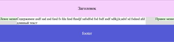 CSS блоки - блочные элементы