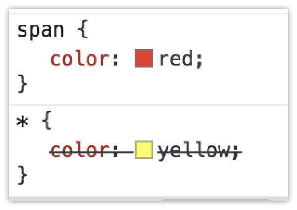 Основы CSS - веса селекторов