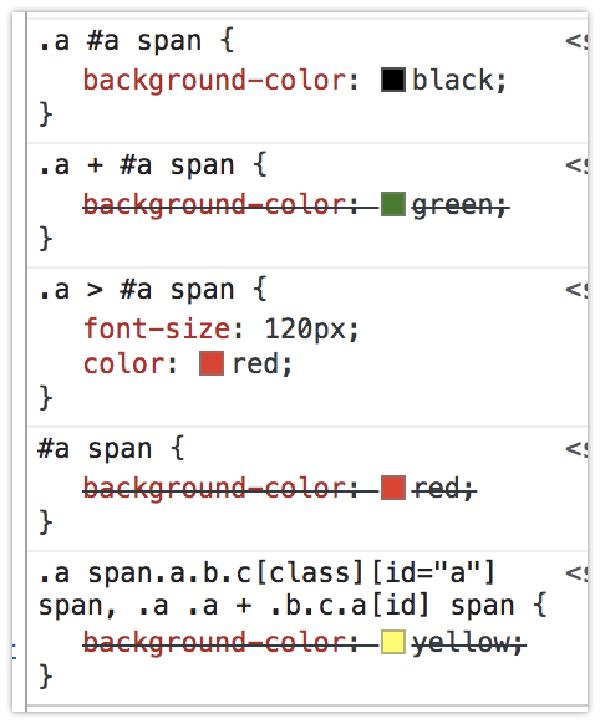 Основы CSS - веса селекторов